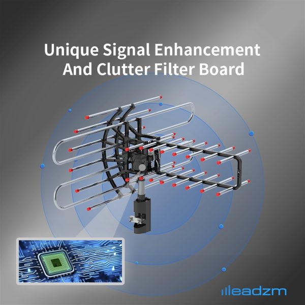 TA-851 PLUS 360 Degree Rotating UV Dual 174-860MHz 22-38dB Outdoor Antenna With Accessory Package