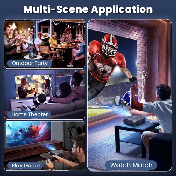 Projector With 5G WiFi And Bluetooth, Native 1080P, Supports 4K, Suitable For Mobile Phones,PCs,TV Sticks,PS5