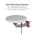TV antennas