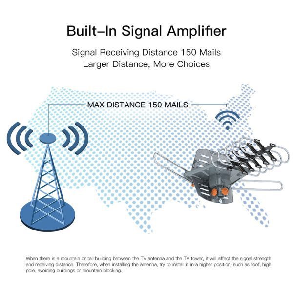 TA-102P 360 Degree UV Dual Band 28-36dB Outdoor Antenna With Black Bracket