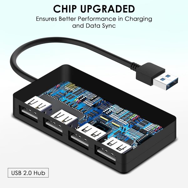 4 Port USB HUB 2.0 Multi Splitter Expansion Desktop PC Laptop Adapter High Speed