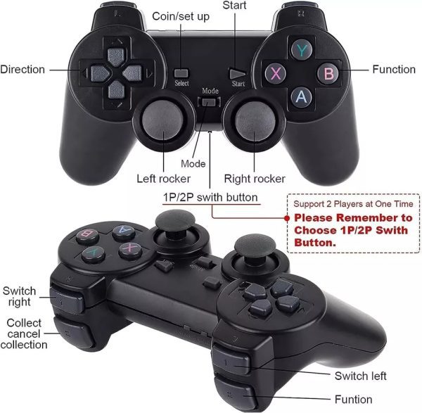 4K Retro Game Console Plug-Play 20000- Video Game Stick-2x Wireless Controllers