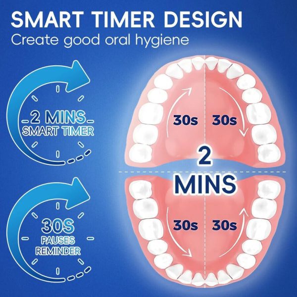 Toothbrush Electric Rechargeable Pro Rotating Brush Heads Timer Modes USB