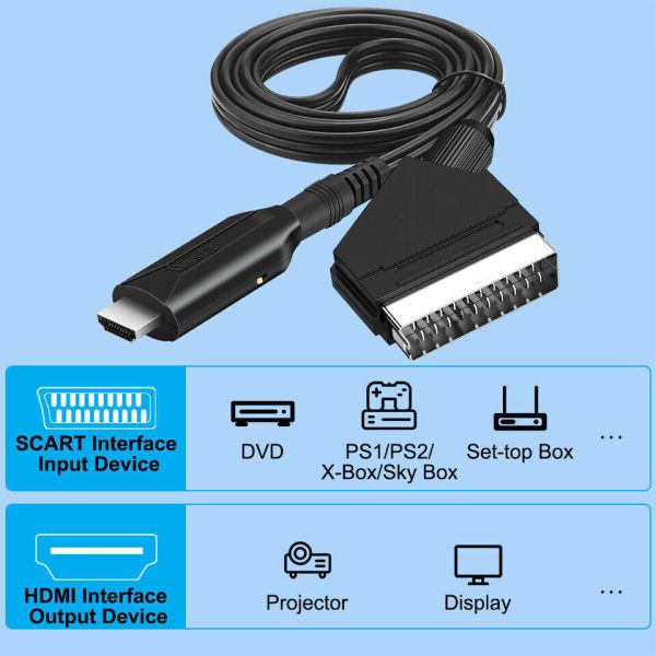 SCART To HDMI Converter Cable SCART - HDMI - OLD DVD TO HD TV -Video Adapter