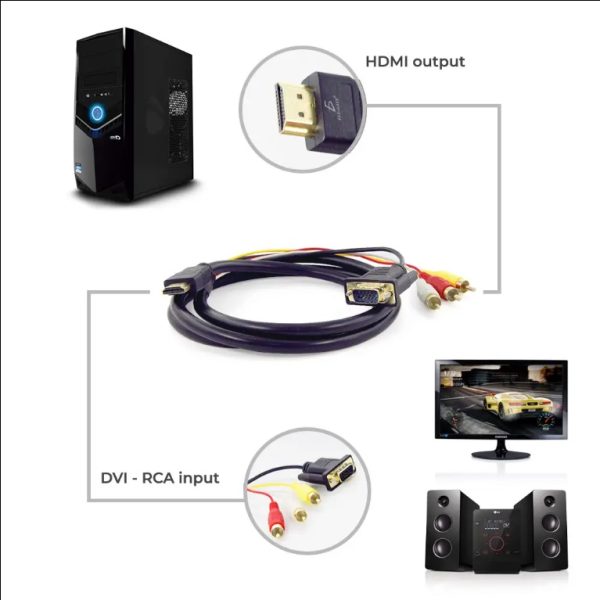 Hdmi To Vga 3 Rca Converter Adapter Cable For Hdtv